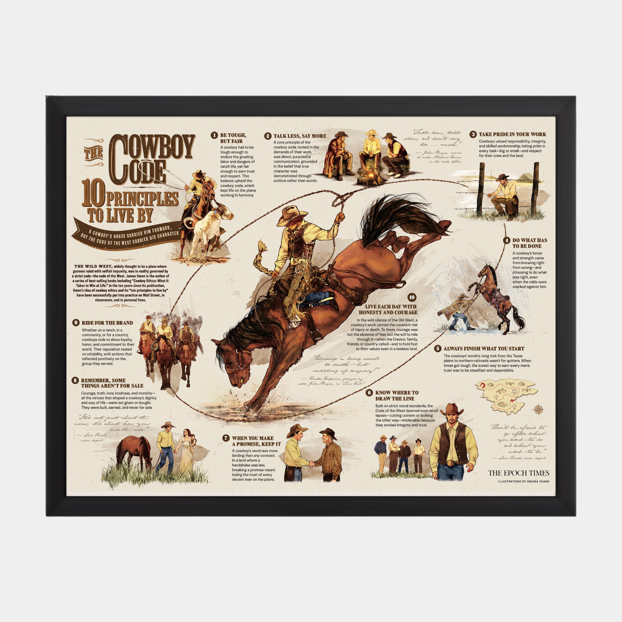 The Cowboy Code: 10 Principles to Live By