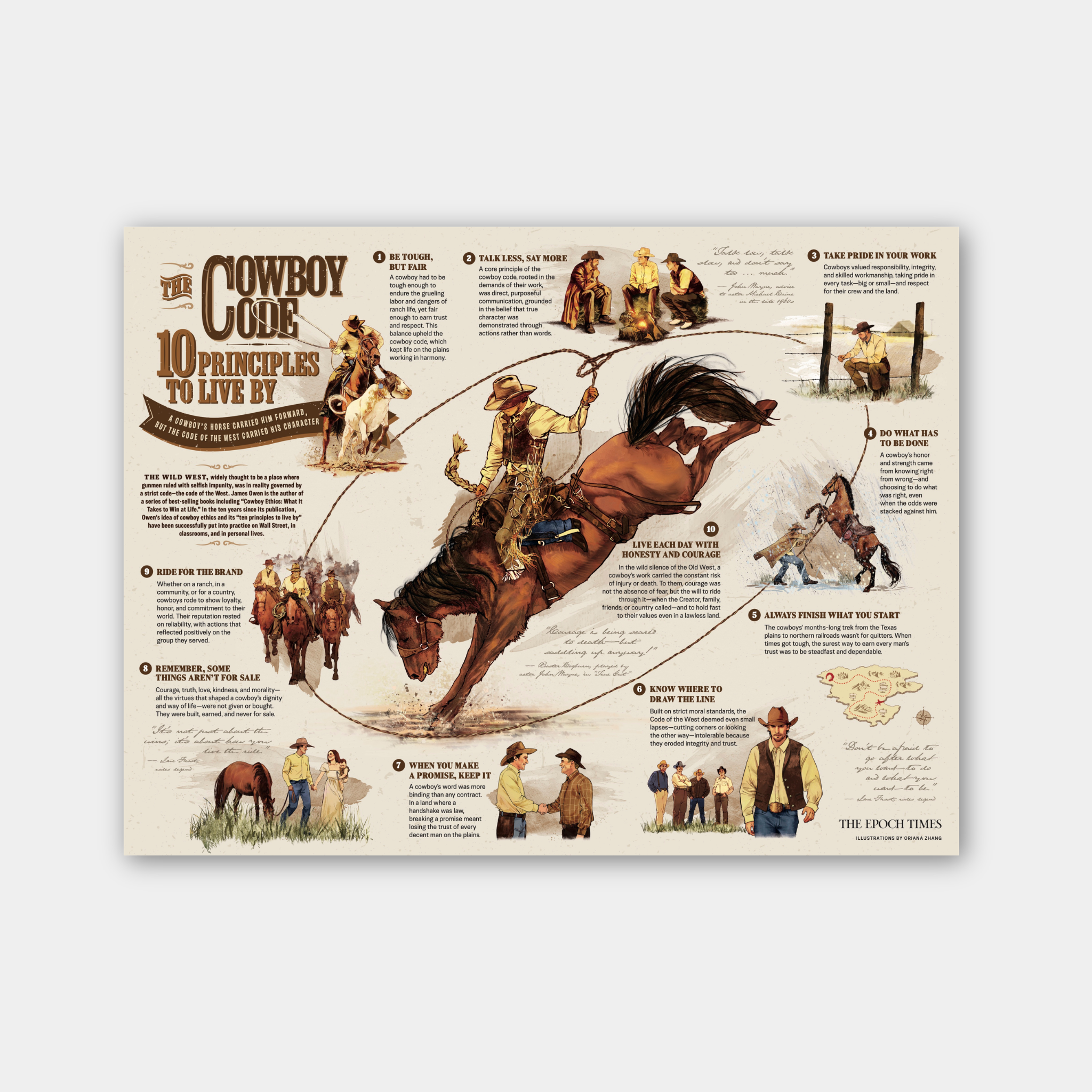The Cowboy Code: 10 Principles to Live By