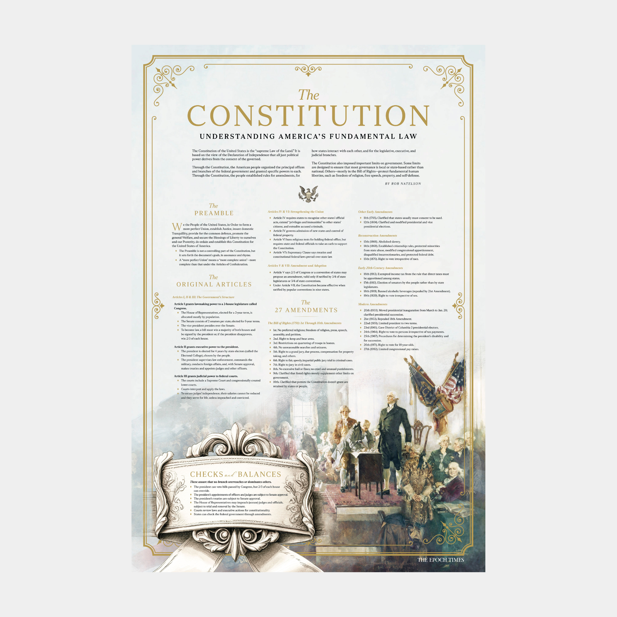 The Constitution: Understanding America's Fundamental Law Poster