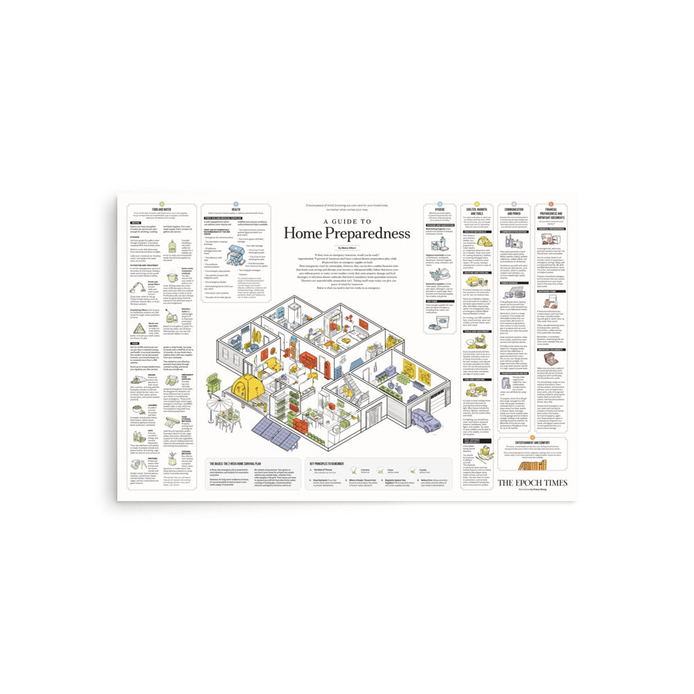 A Guide to Home Preparedness landscape poster with seven supply sections around a cutaway illustration of a stocked home