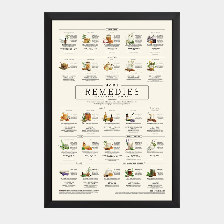 Home Remedies for Everyday Ailments Poster