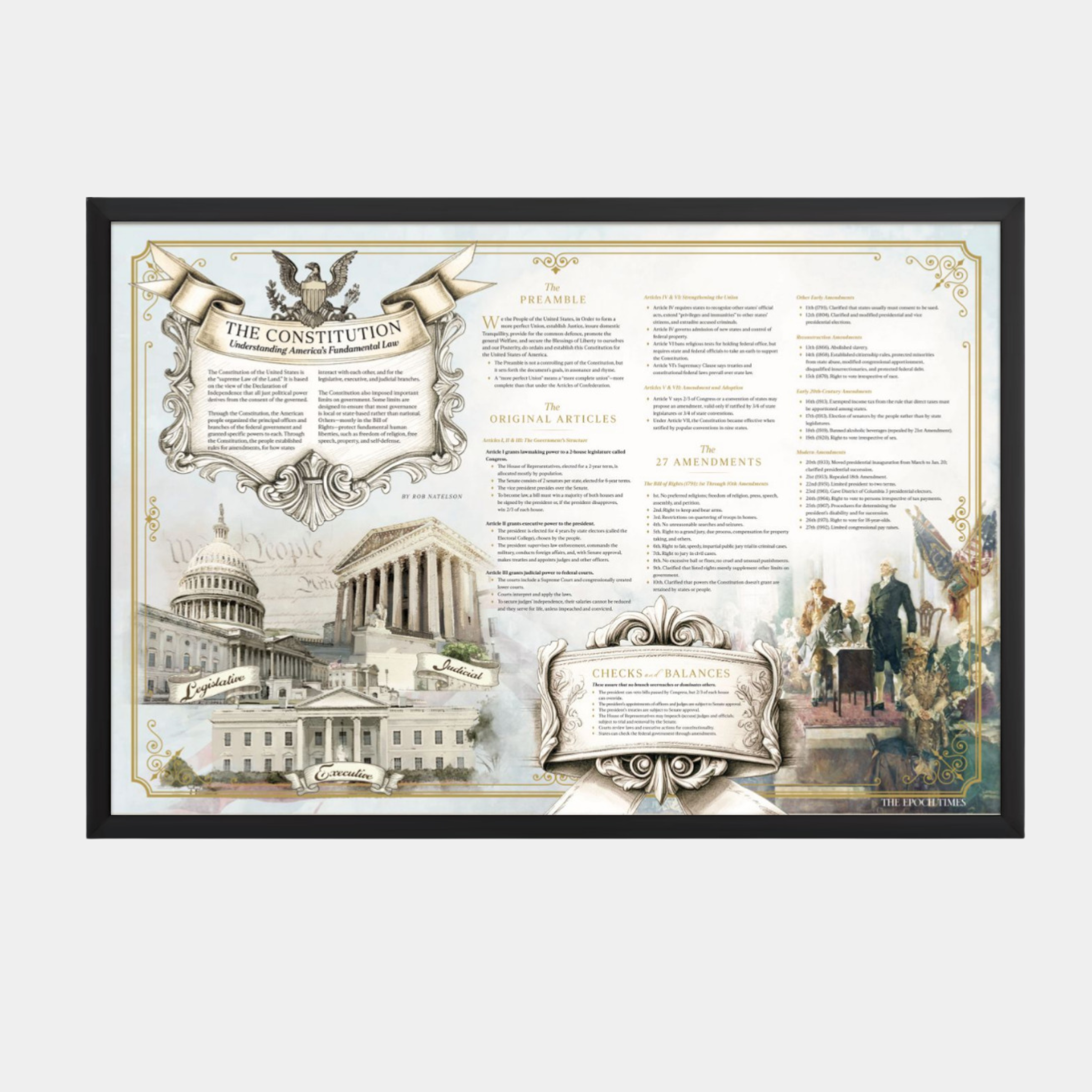 The Constitution: Understanding America's Fundamental Law Poster