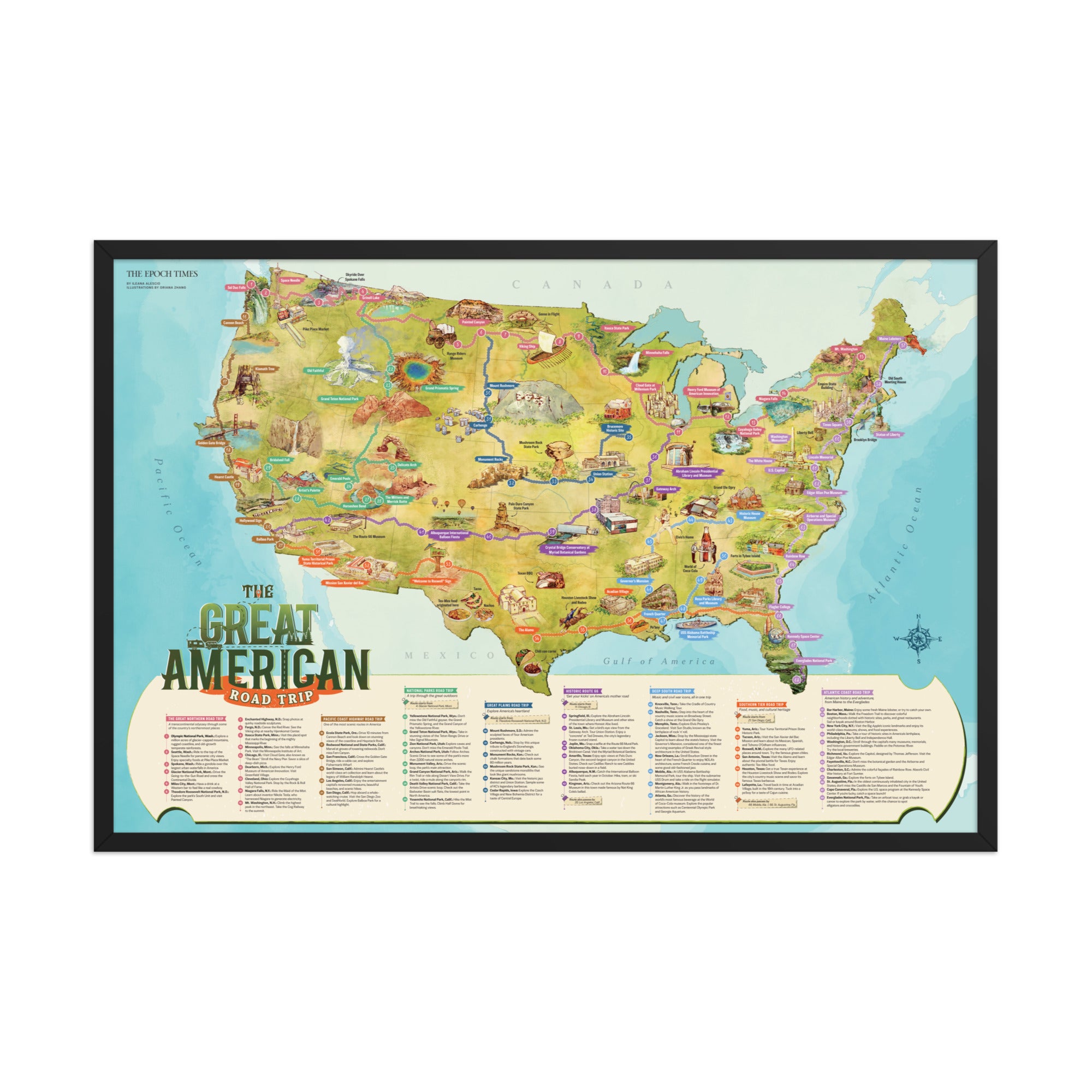 Great American Roadtrip | U.S. Travel History Map Poster – The